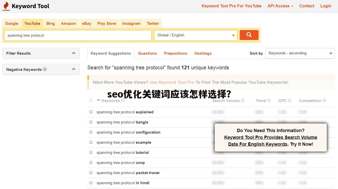 seo优化关键词应该怎样选择？