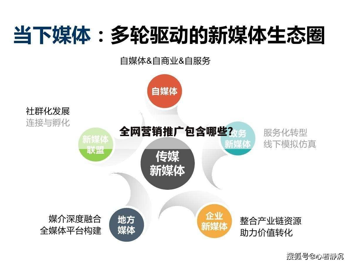全网营销推广包含哪些?