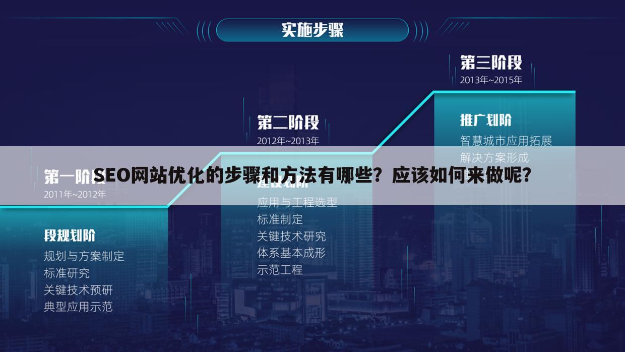 SEO网站优化的步骤和方法有哪些？应该如何来做呢？