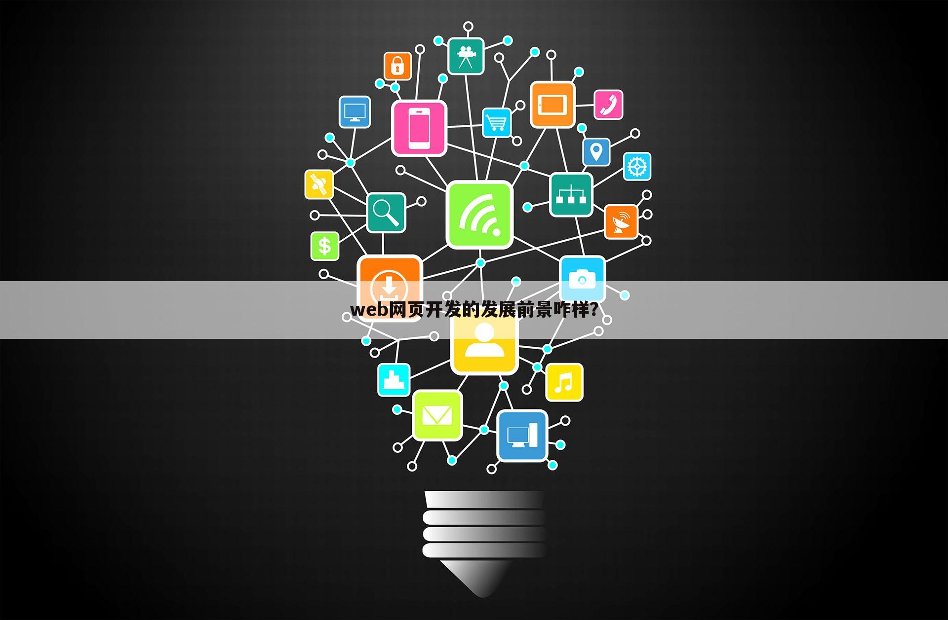 web网页开发的发展前景咋样?