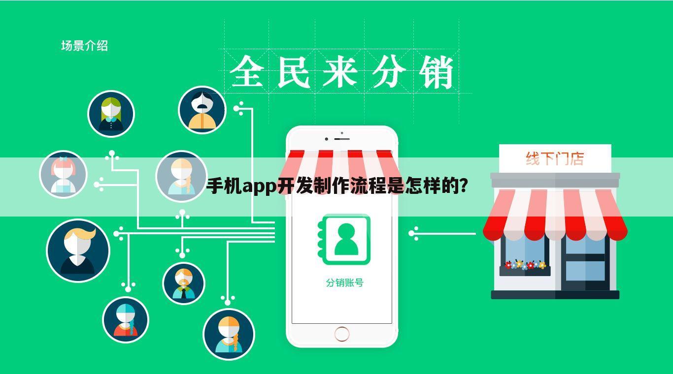 手机app开发制作流程是怎样的？