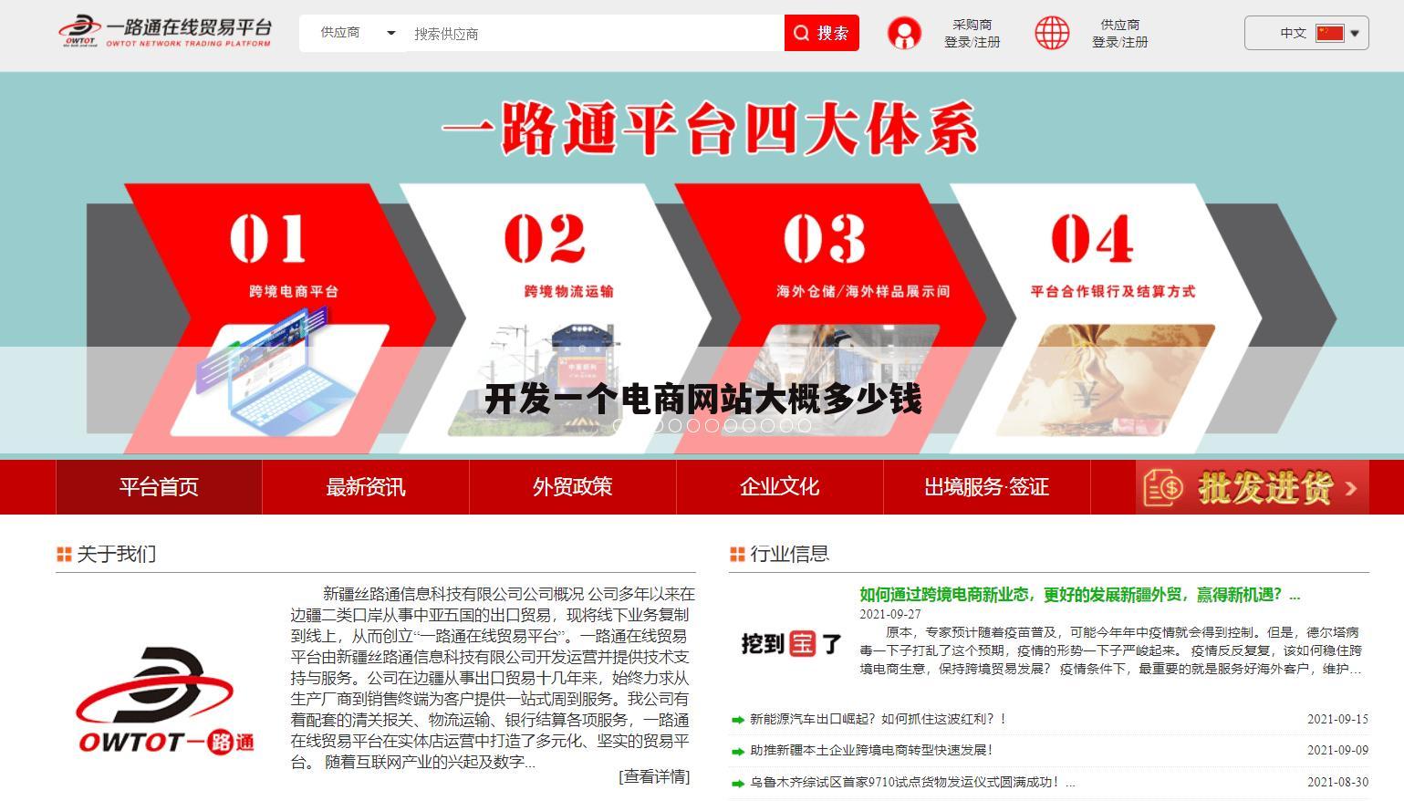 开发一个电商网站大概多少钱