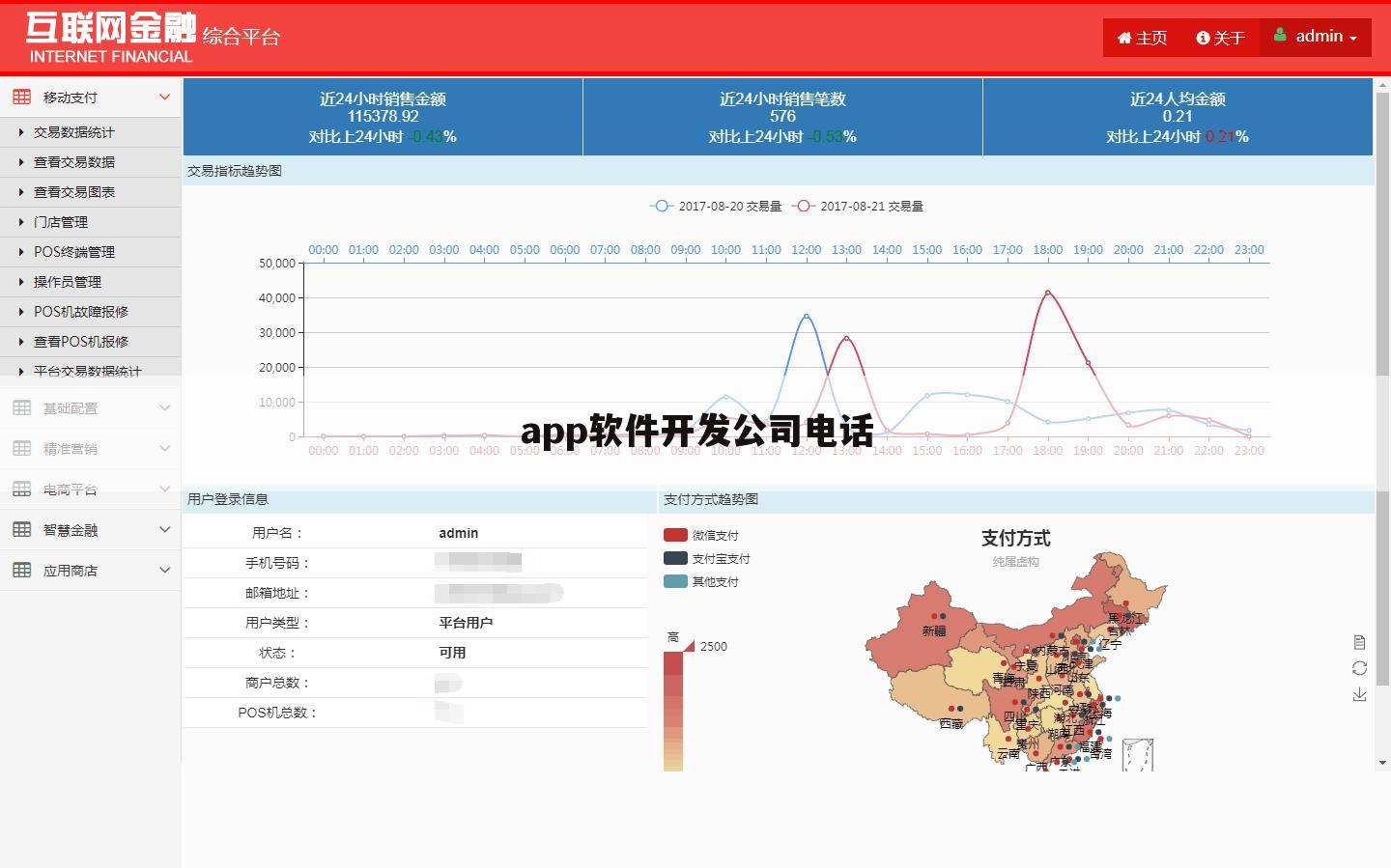 app软件开发公司电话