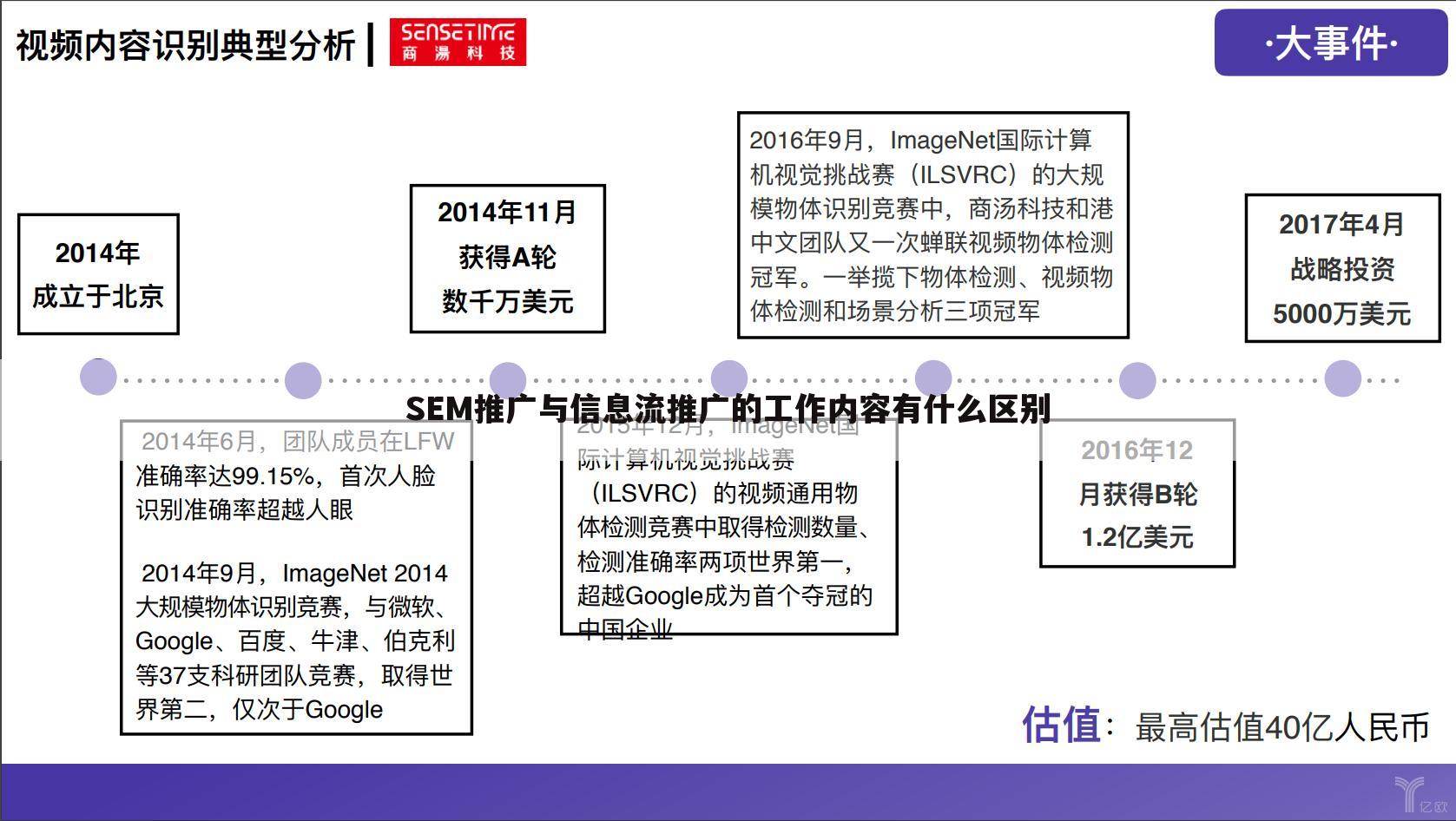 SEM推广与信息流推广的工作内容有什么区别