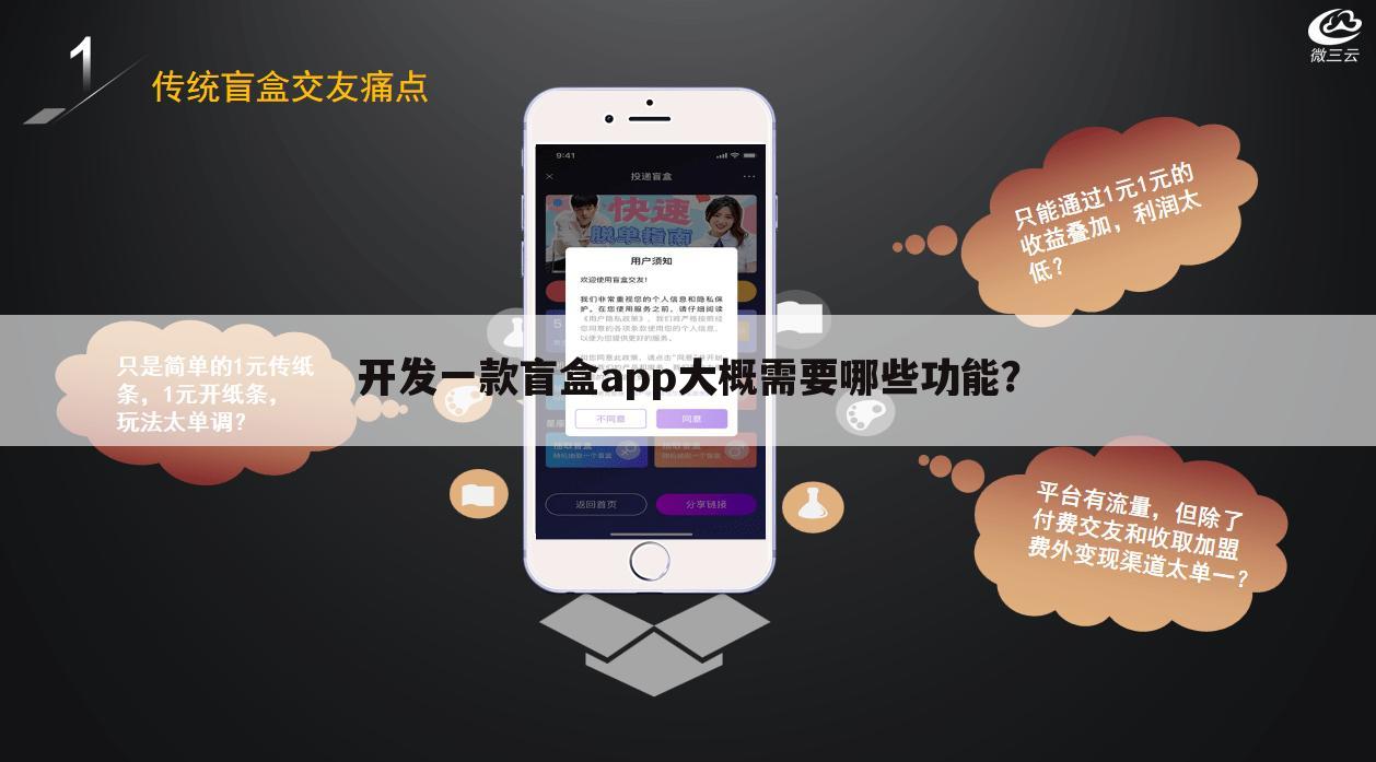 开发一款盲盒app大概需要哪些功能?