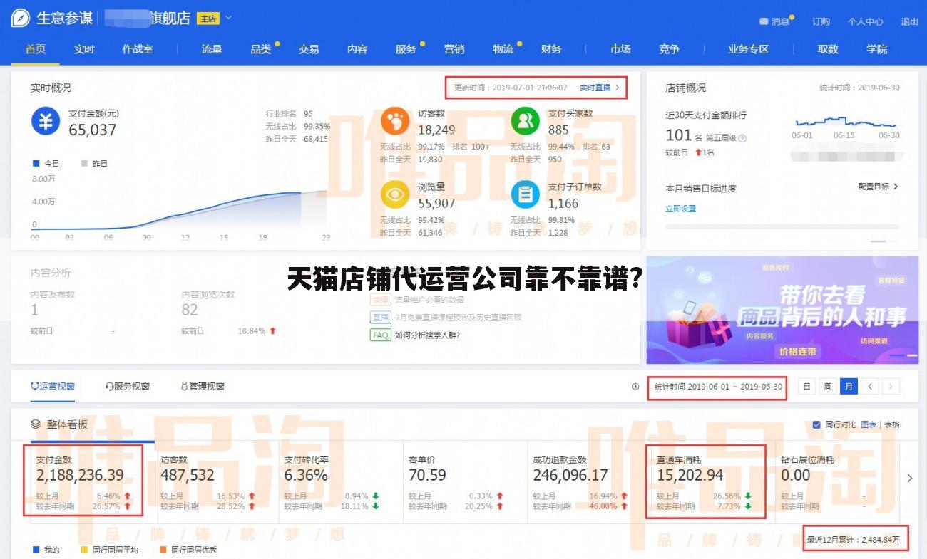 天猫店铺代运营公司靠不靠谱?