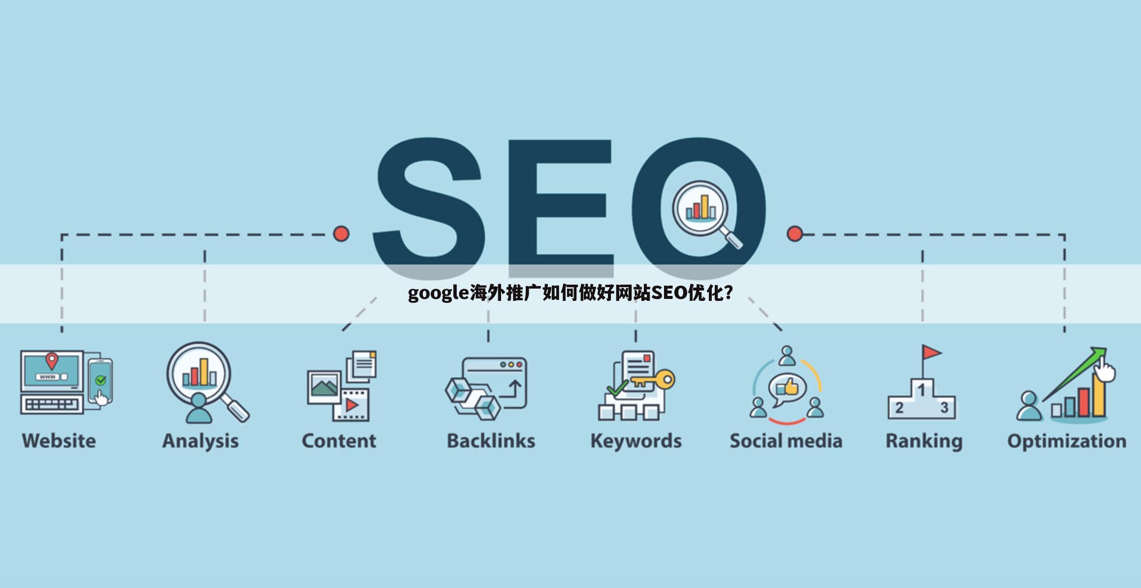 google海外推广如何做好网站SEO优化？