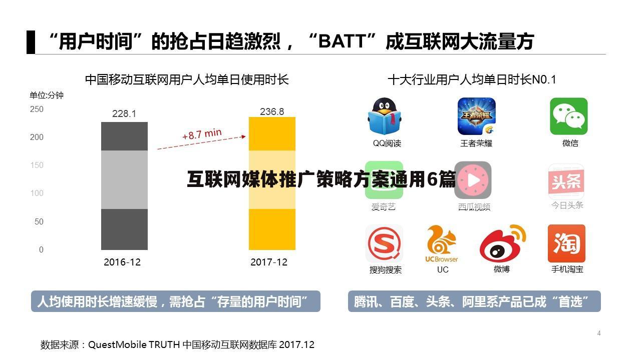 互联网媒体推广策略方案通用6篇