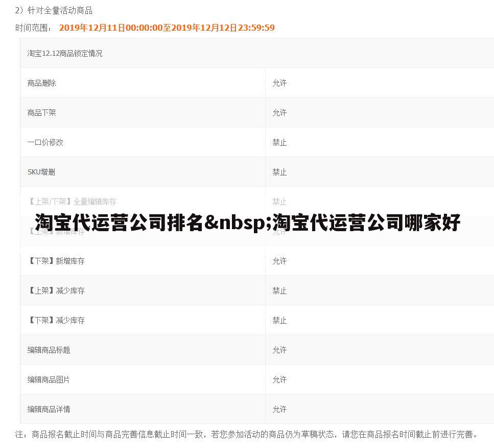 淘宝代运营公司排名 淘宝代运营公司哪家好