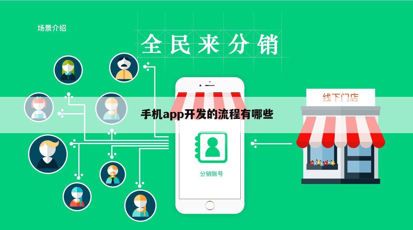 手机app开发的流程有哪些