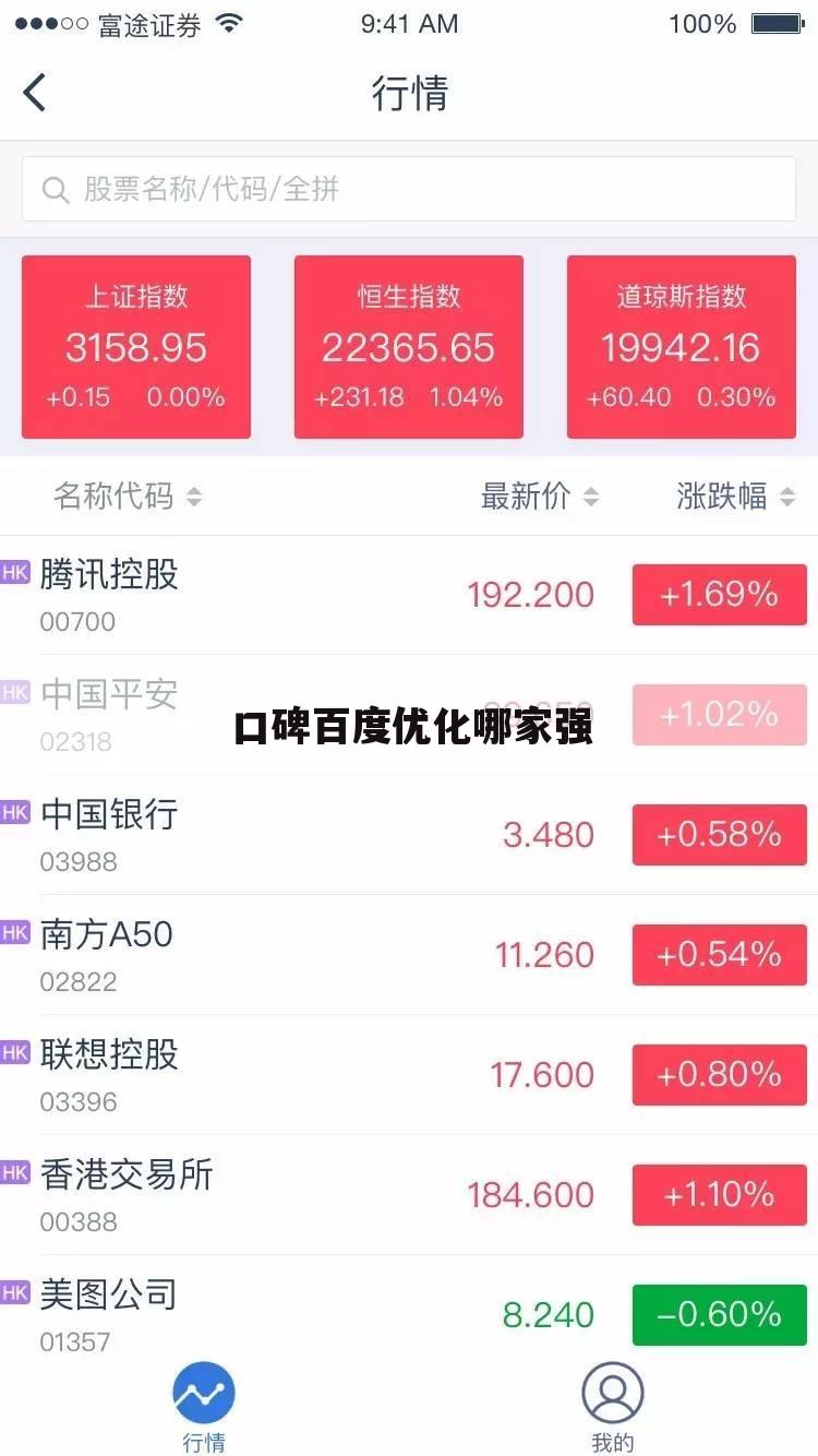 口碑百度优化哪家强