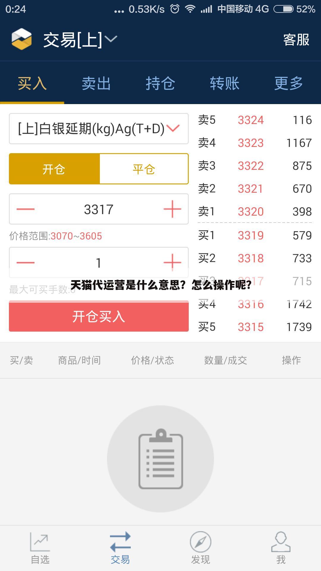 天猫代运营是什么意思？怎么操作呢？