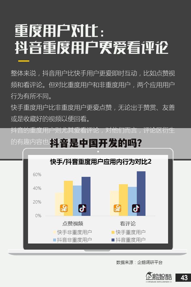 抖音是中国开发的吗?