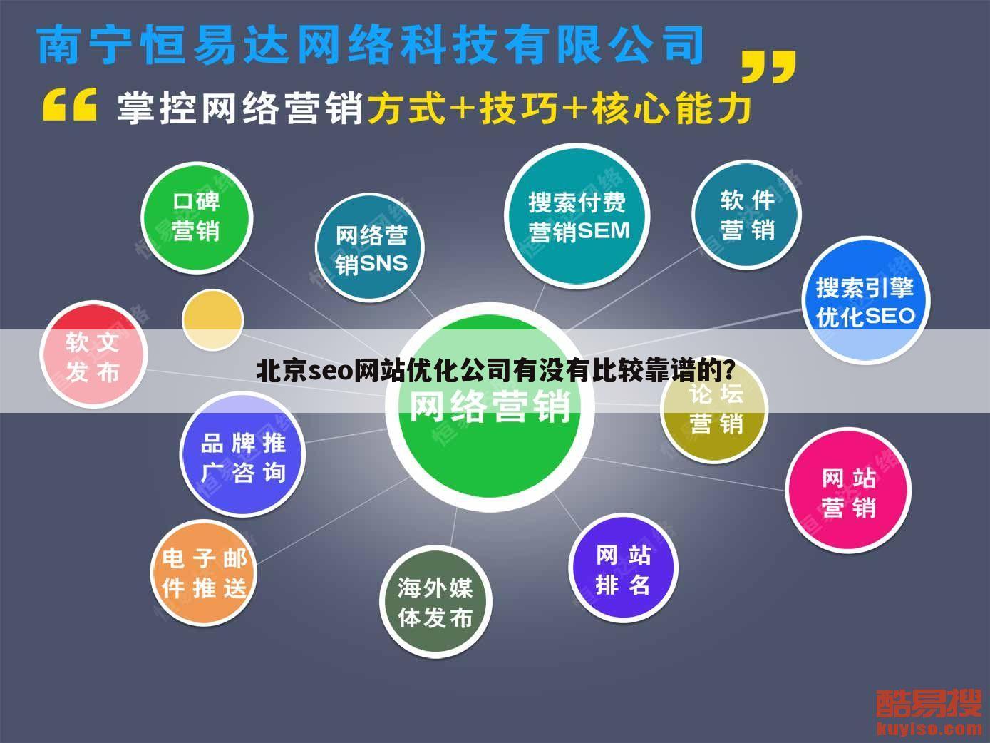 北京seo网站优化公司有没有比较靠谱的？
