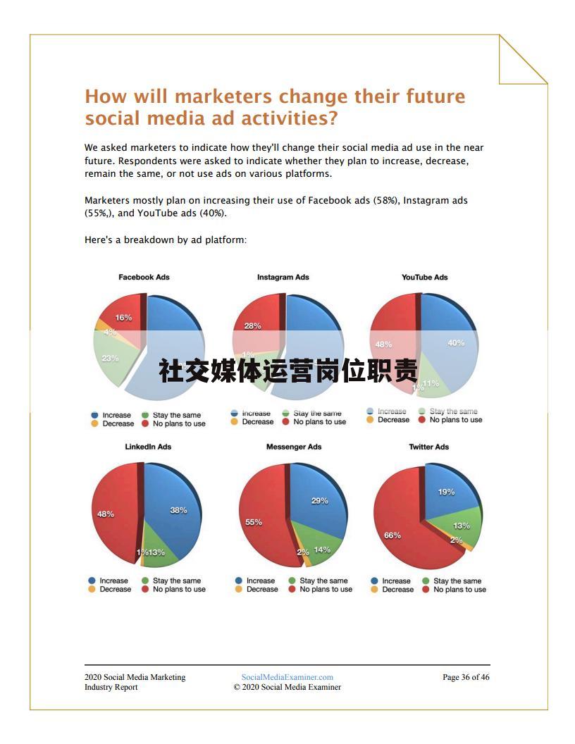 社交媒体运营岗位职责