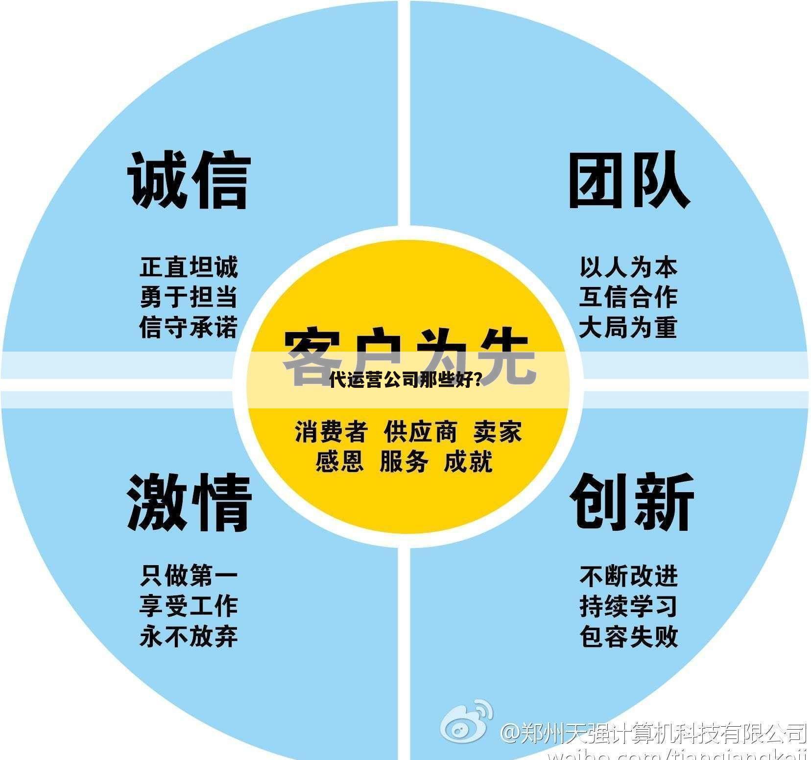 代运营公司那些好？