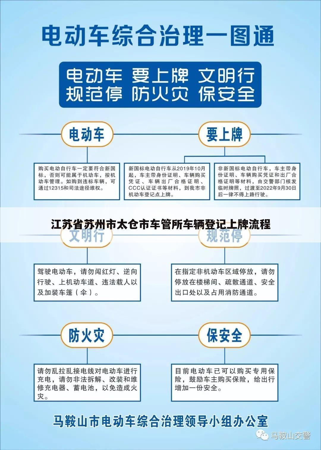 江苏省苏州市太仓市车管所车辆登记上牌流程