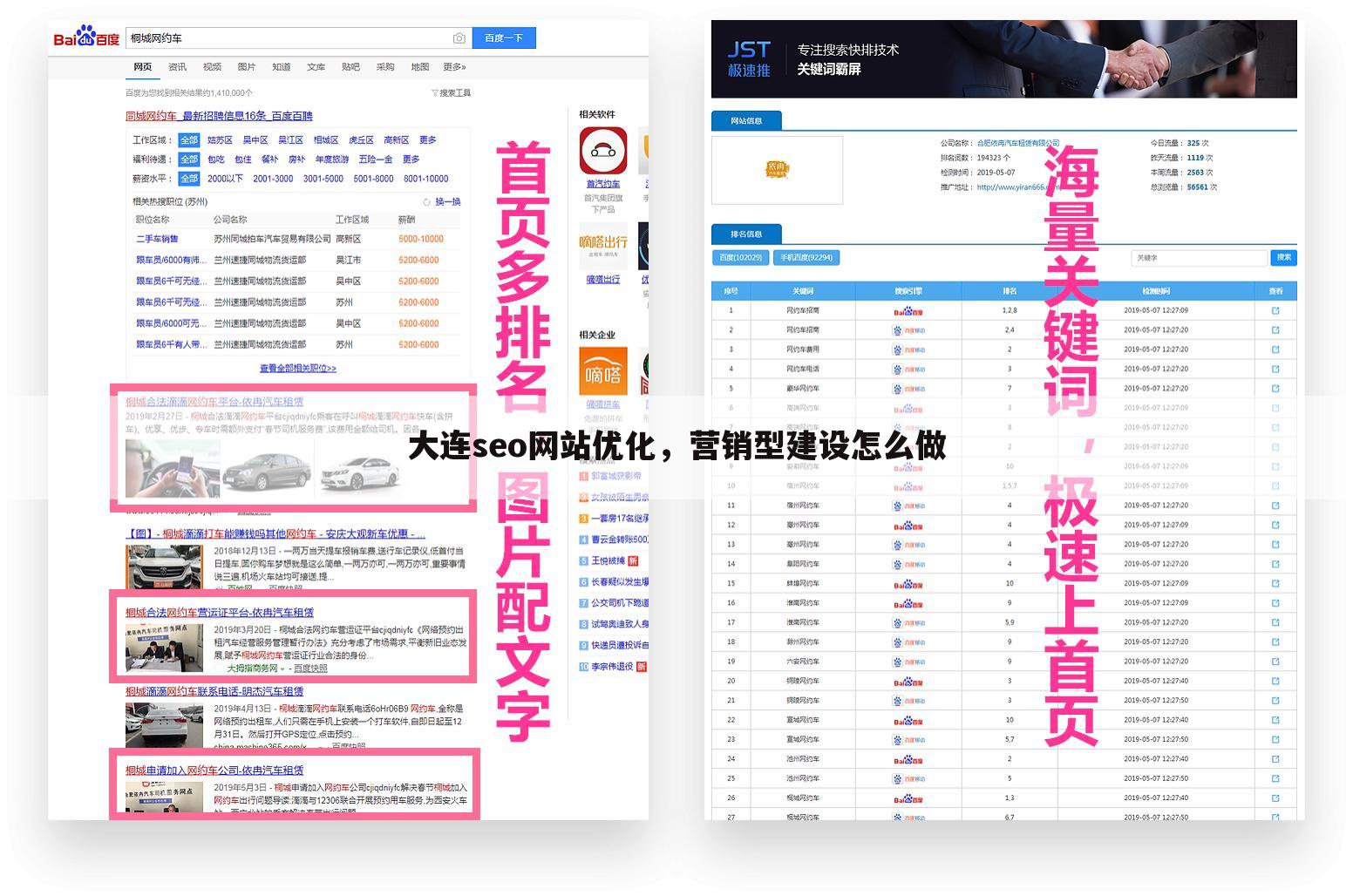 大连seo网站优化，营销型建设怎么做