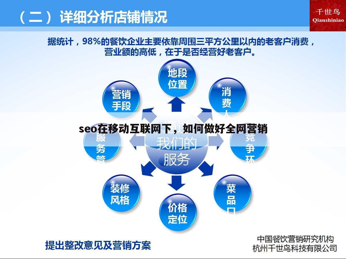seo在移动互联网下，如何做好全网营销