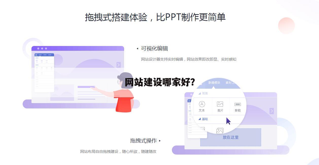 网站建设哪家好？