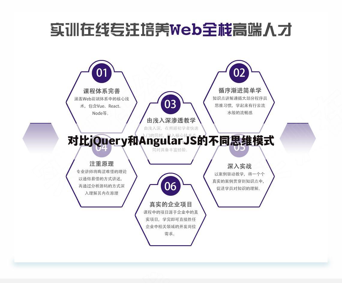 对比jQuery和AngularJS的不同思维模式
