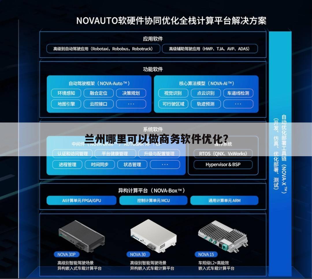 兰州哪里可以做商务软件优化？