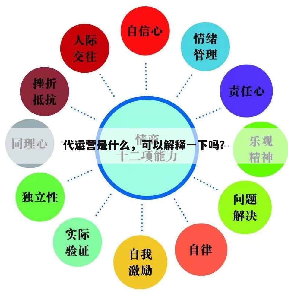 代运营是什么，可以解释一下吗？