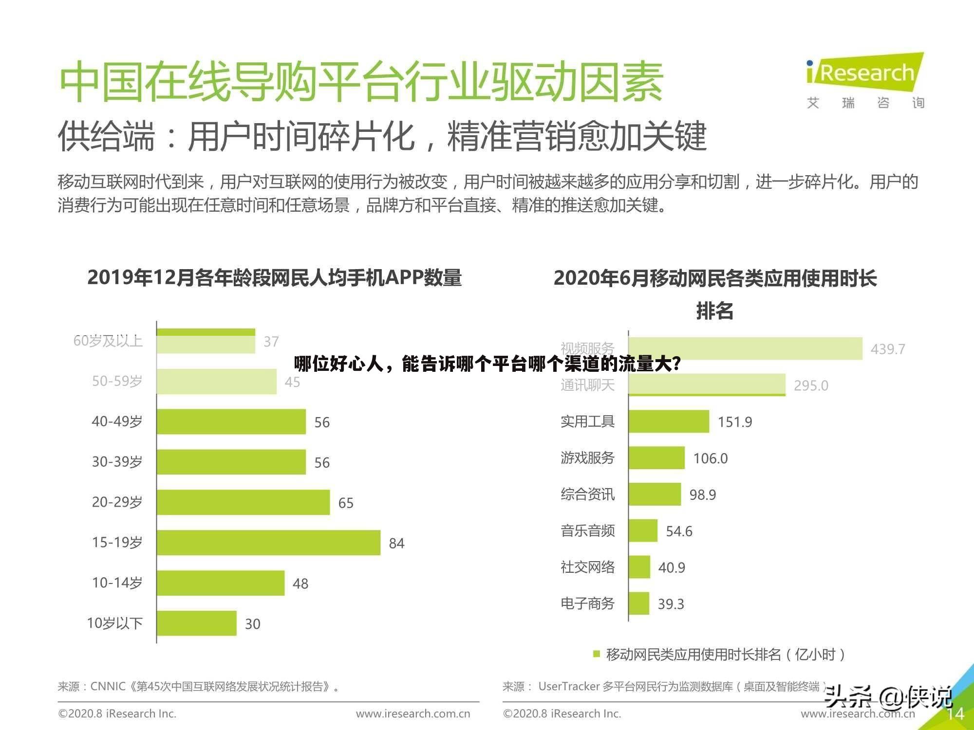 哪位好心人，能告诉哪个平台哪个渠道的流量大？