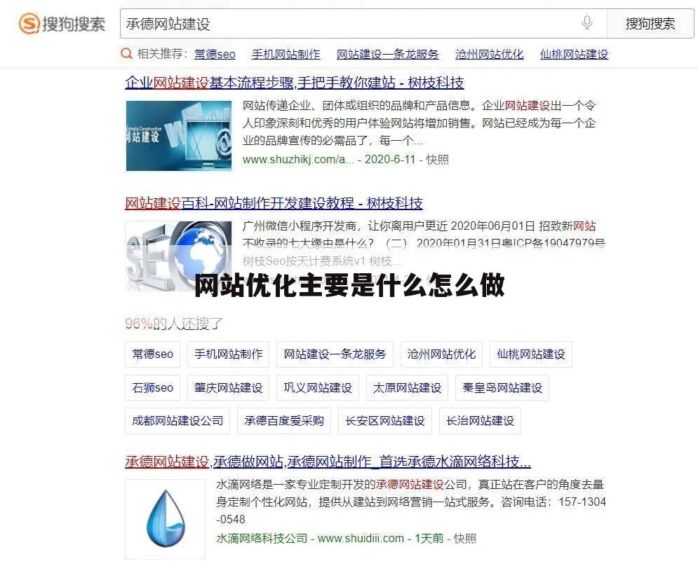 网站优化主要是什么怎么做