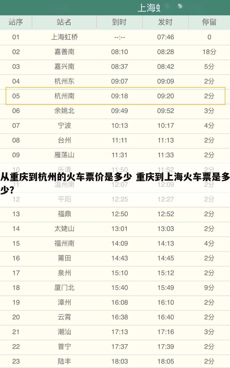 从重庆到杭州的火车票价是多少 重庆到上海火车票是多少？