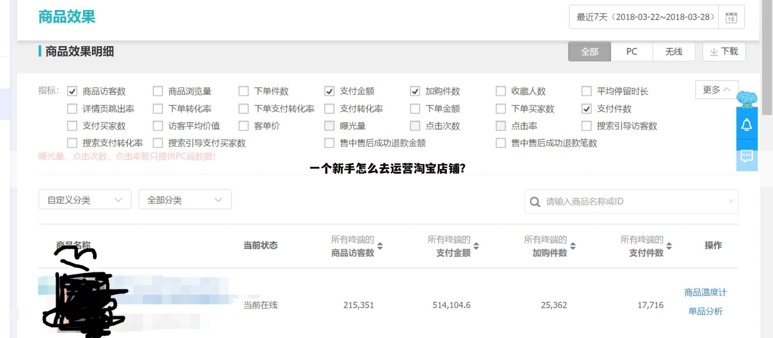 一个新手怎么去运营淘宝店铺？