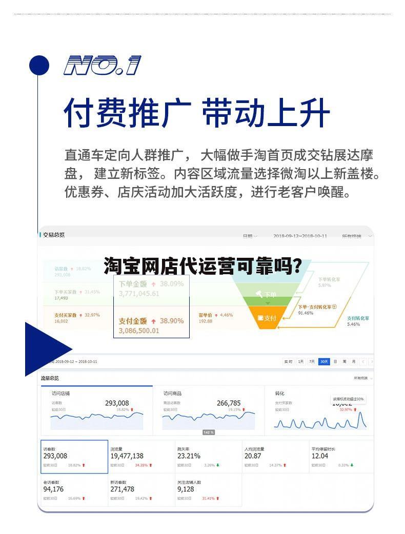 淘宝网店代运营可靠吗？