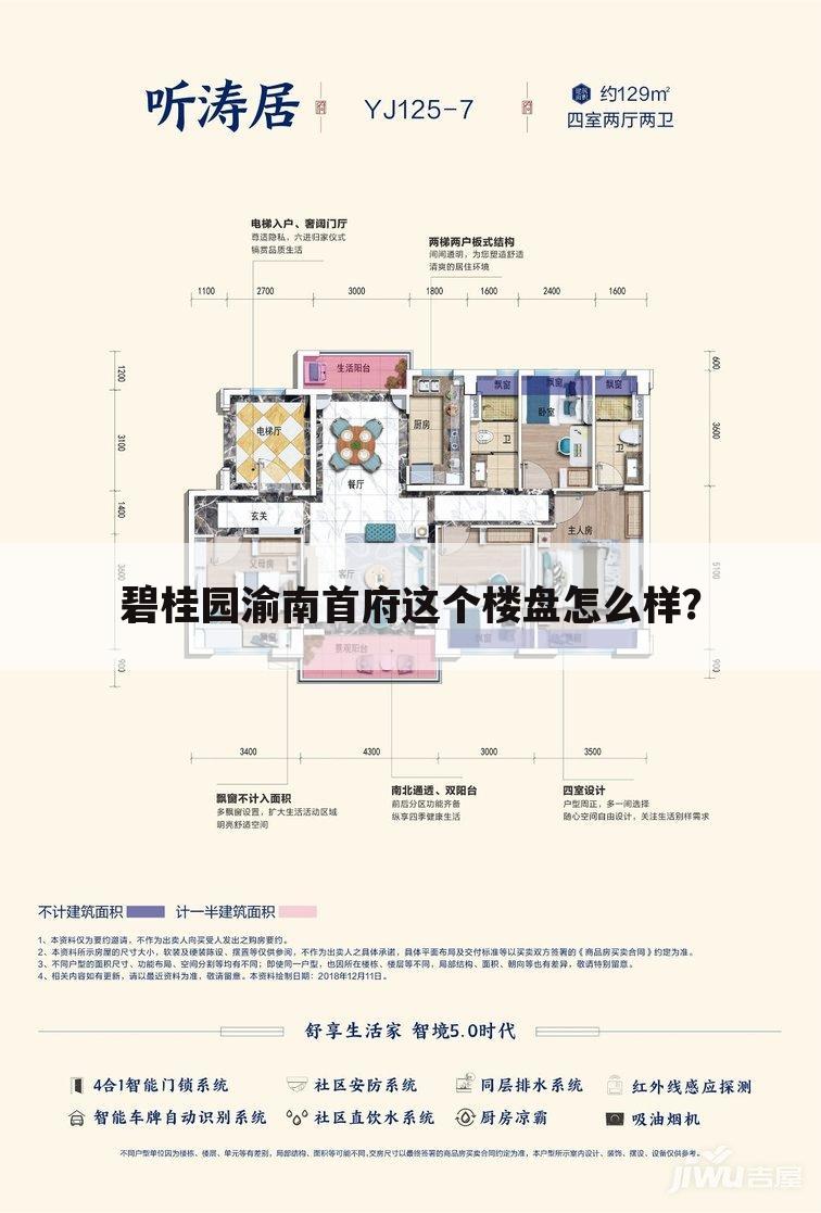 碧桂园渝南首府这个楼盘怎么样?
