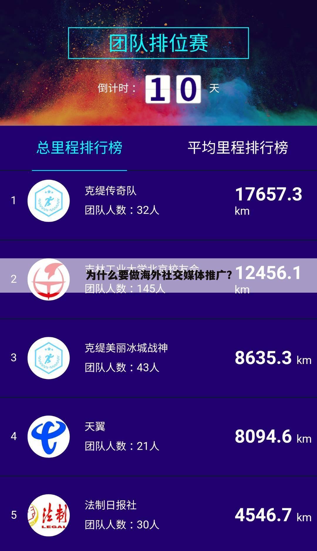 为什么要做海外社交媒体推广？