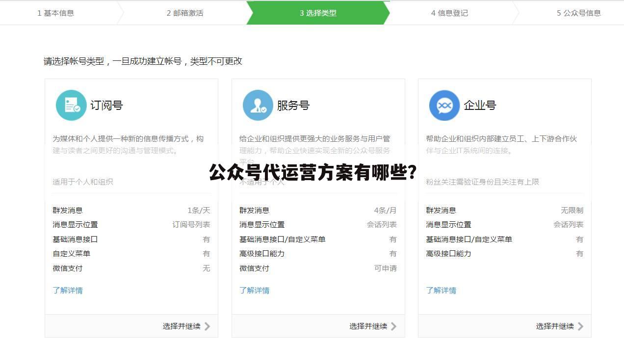 公众号代运营方案有哪些？