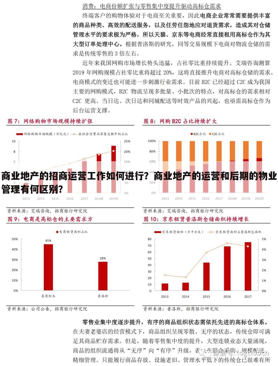 商业地产的招商运营工作如何进行？商业地产的运营和后期的物业管理有何区别？