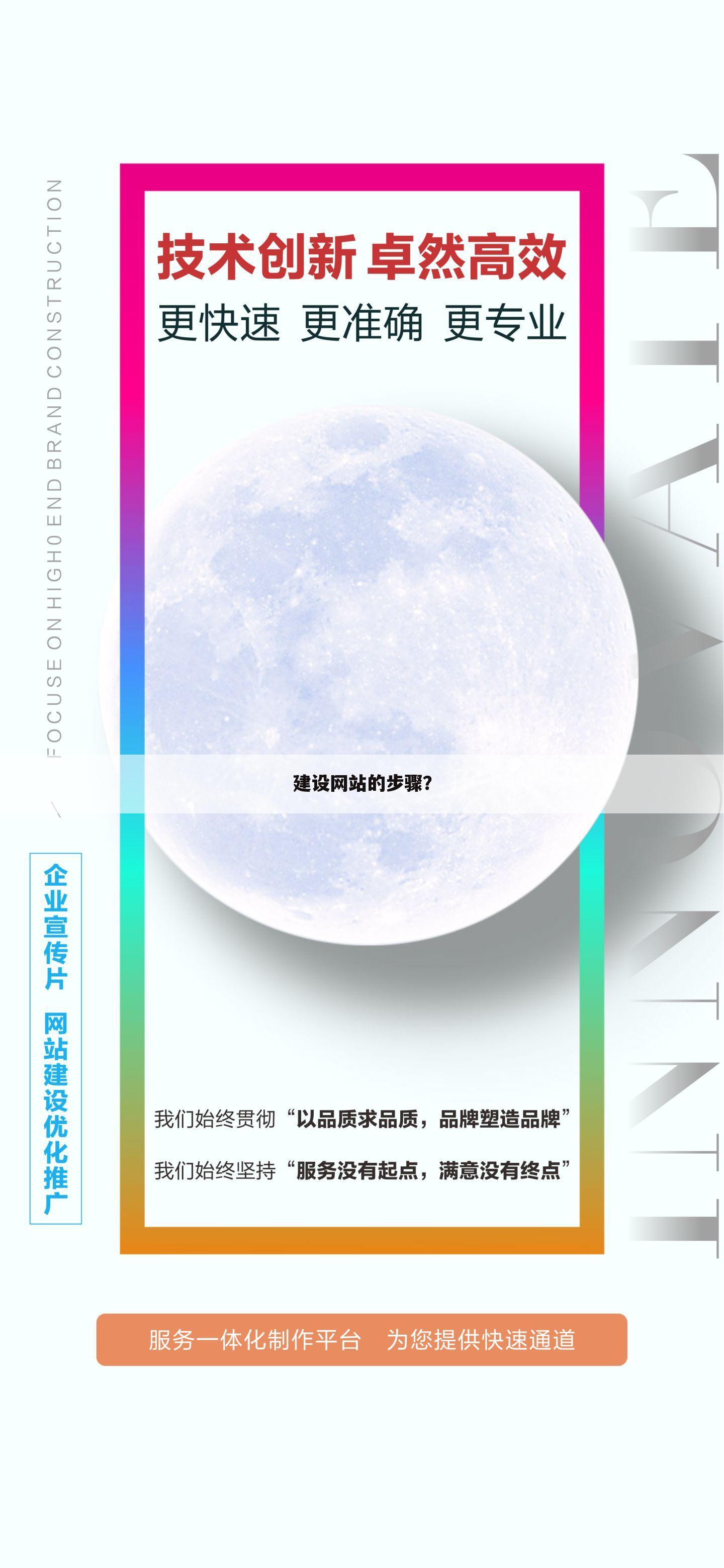 建设网站的步骤?