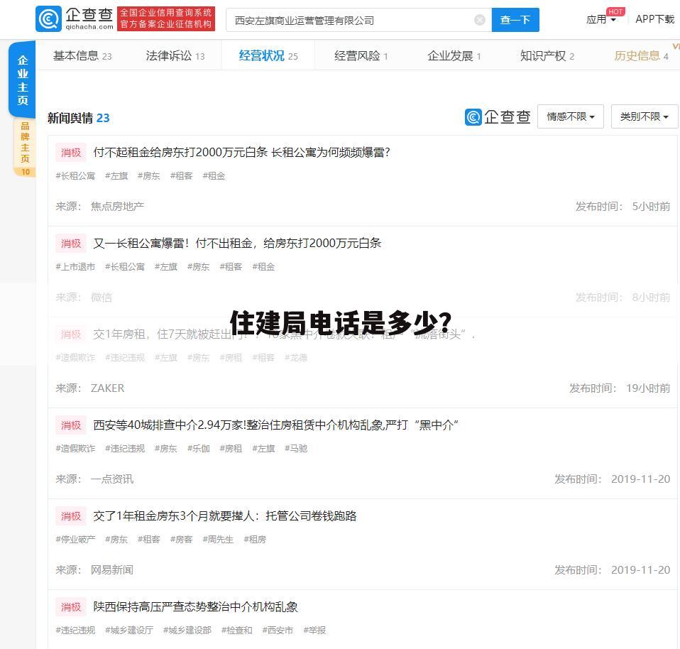 住建局电话是多少?