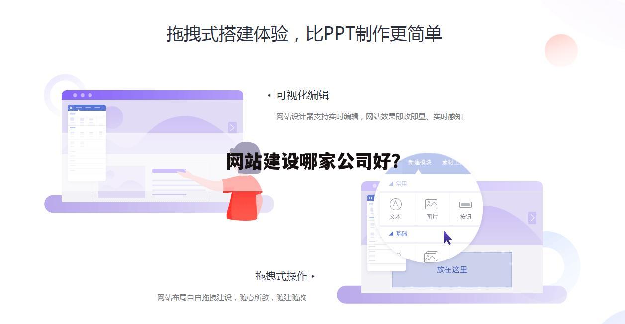 网站建设哪家公司好?