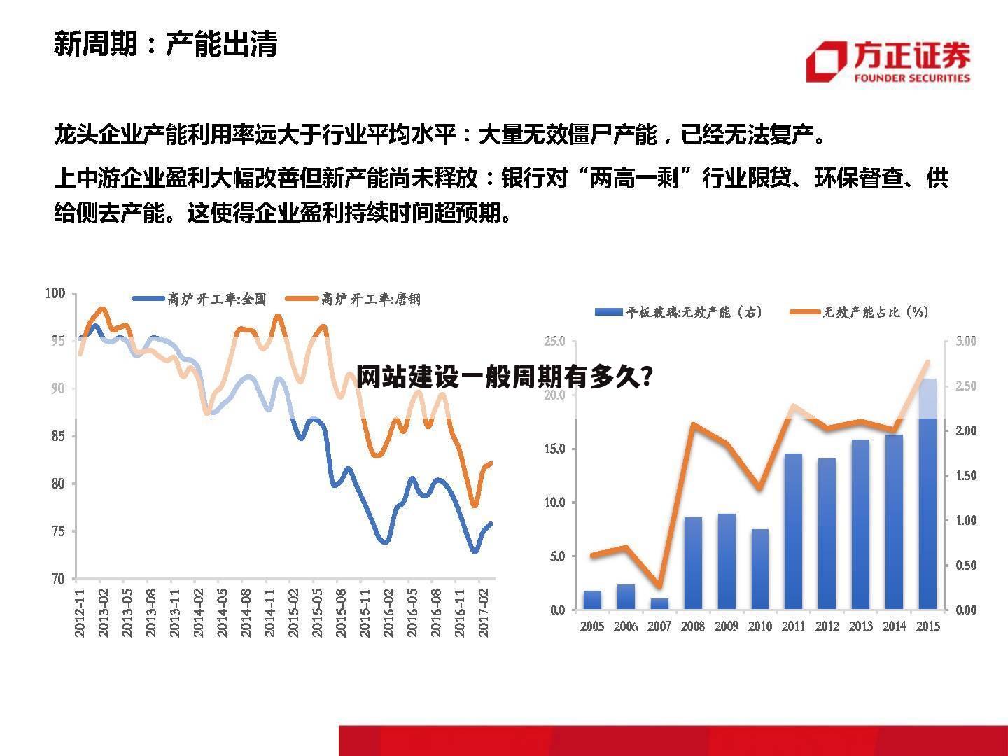 网站建设一般周期有多久？