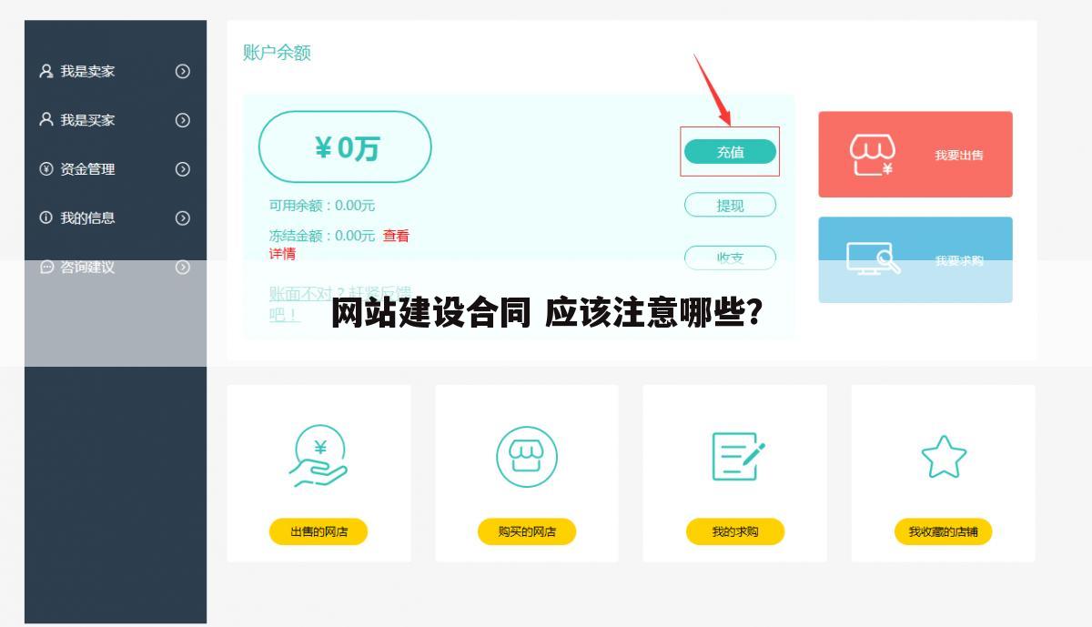 网站建设合同 应该注意哪些？