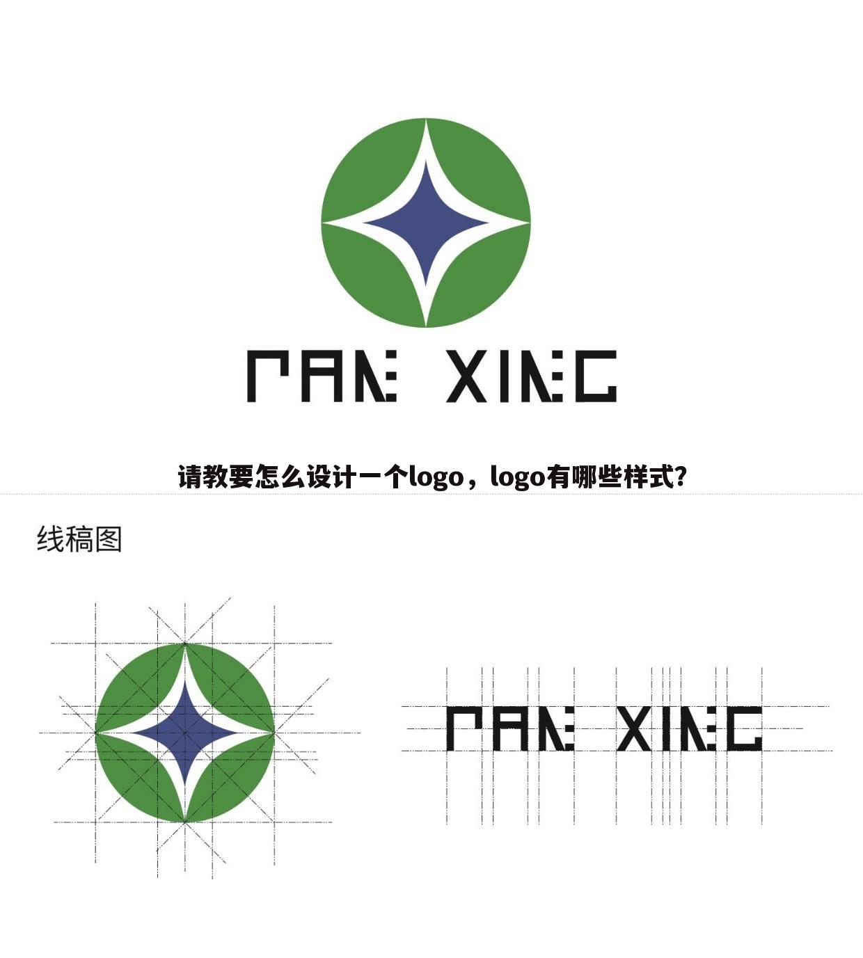 请教要怎么设计一个logo,logo有哪些样式?