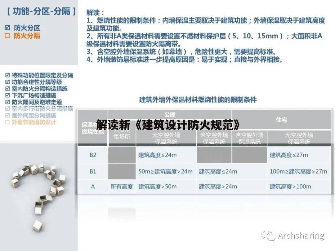 解读新《建筑设计防火规范》
