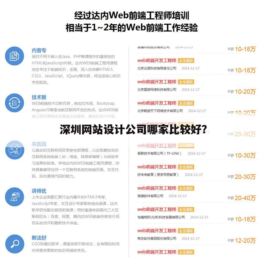 深圳网站设计公司哪家比较好?