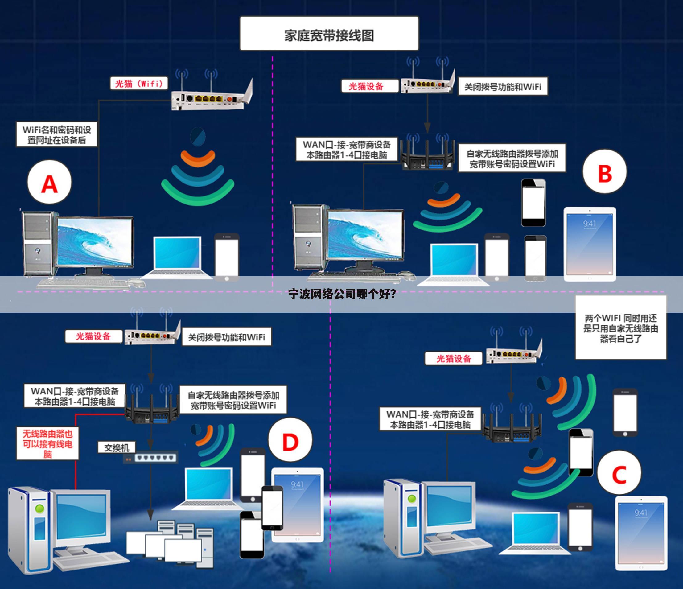 宁波网络公司哪个好?