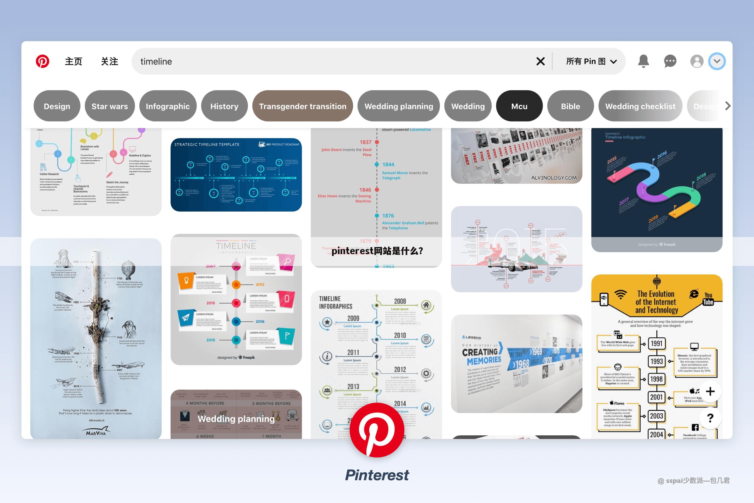 pinterest网站是什么？