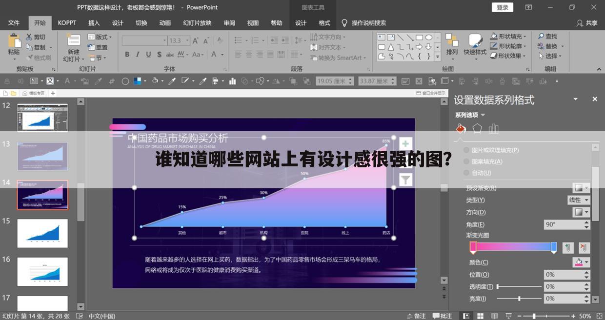谁知道哪些网站上有设计感很强的图？