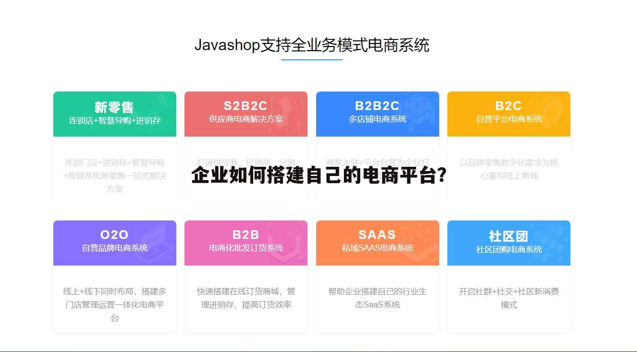 企业如何搭建自己的电商平台？