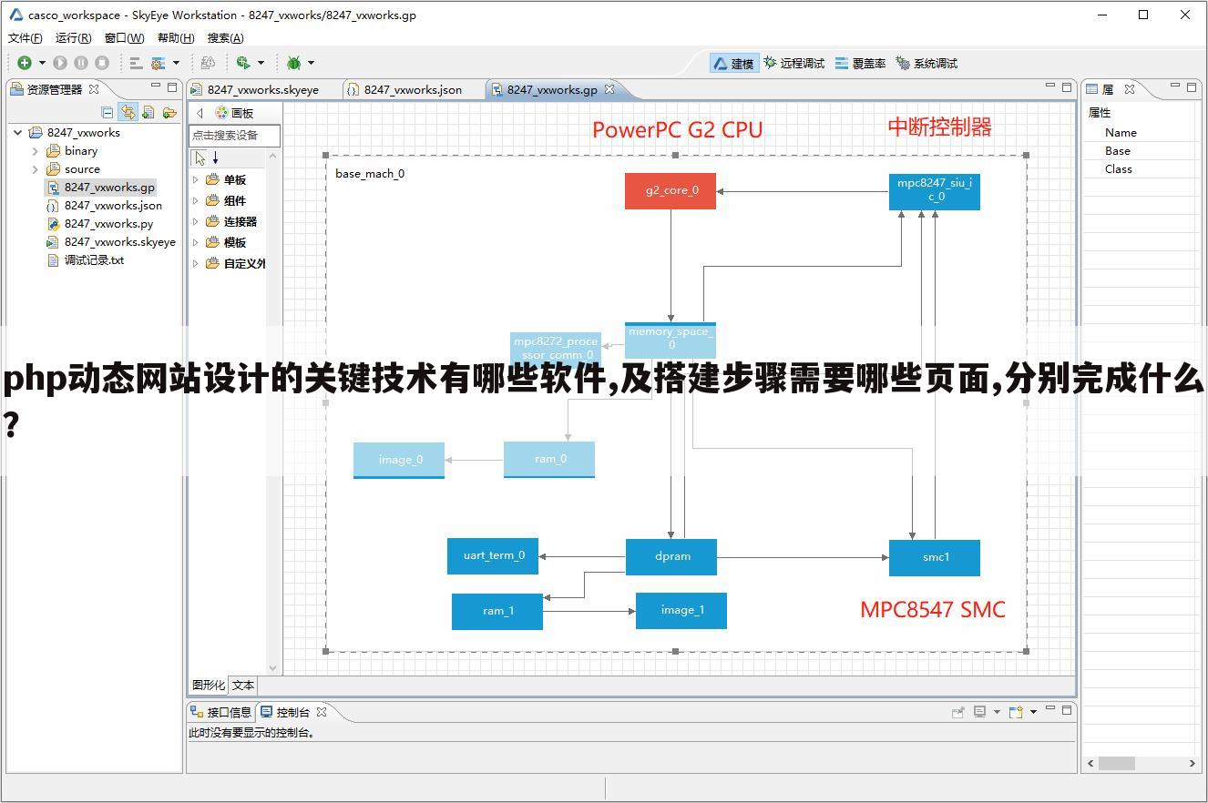 php动态网站设计的关键技术有哪些软件,及搭建步骤需要哪些页面,分别完成什么？