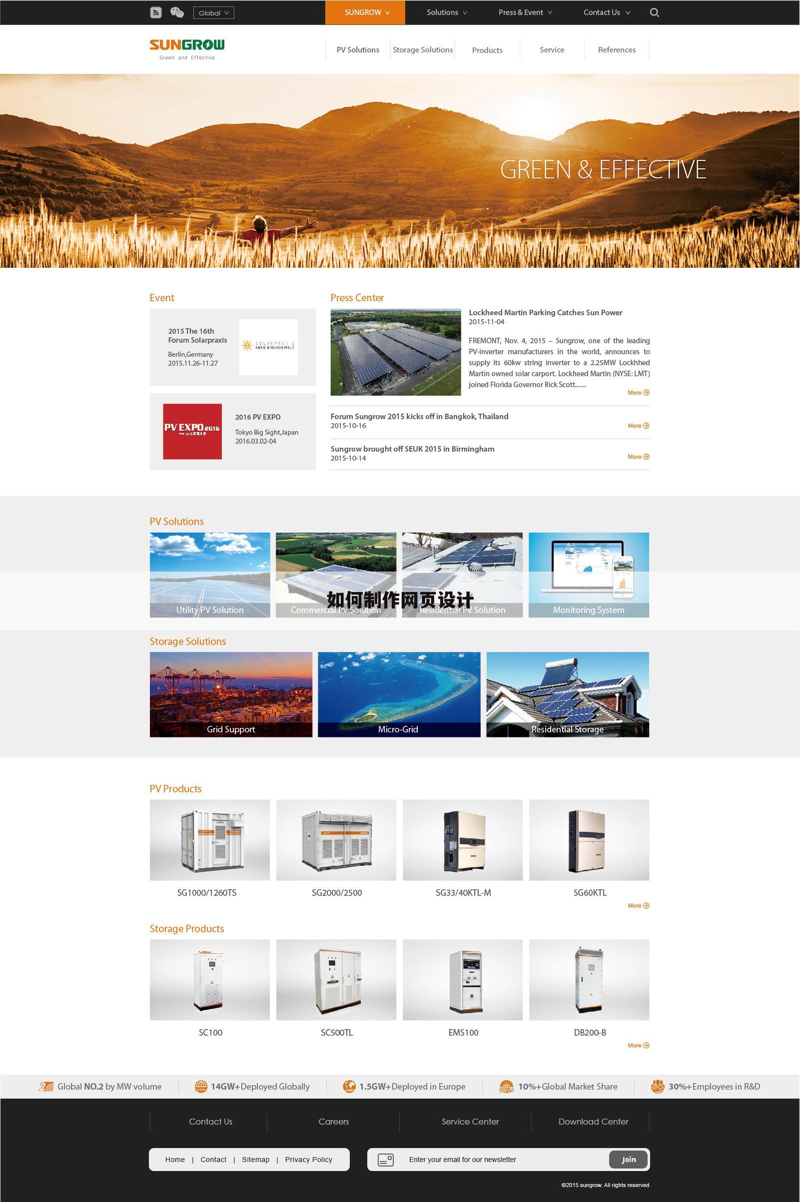 如何制作网页设计